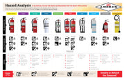 Amerex B500 ABC Dry Chemical Fire Extinguisher 2A-10 BC Rated, 5 lb. view 7