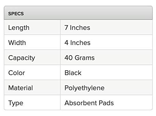 Black 4" x 7" Absorbent Meat, Fish and Poultry Pad 40 Grams - 2000/Case view 4