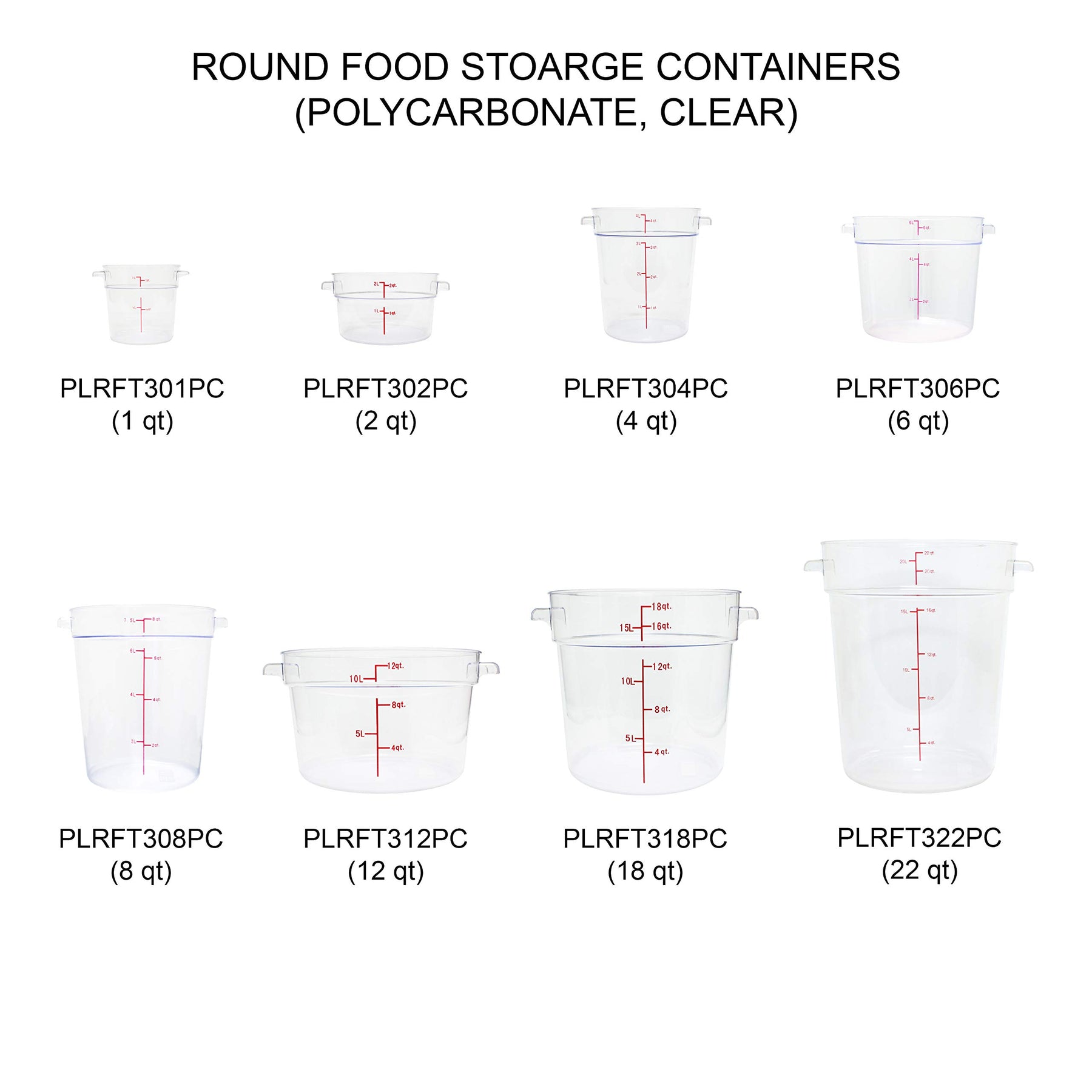 Thunder Group 6 quart round food storage container, polycarbonate, clear, comes in each view 3
