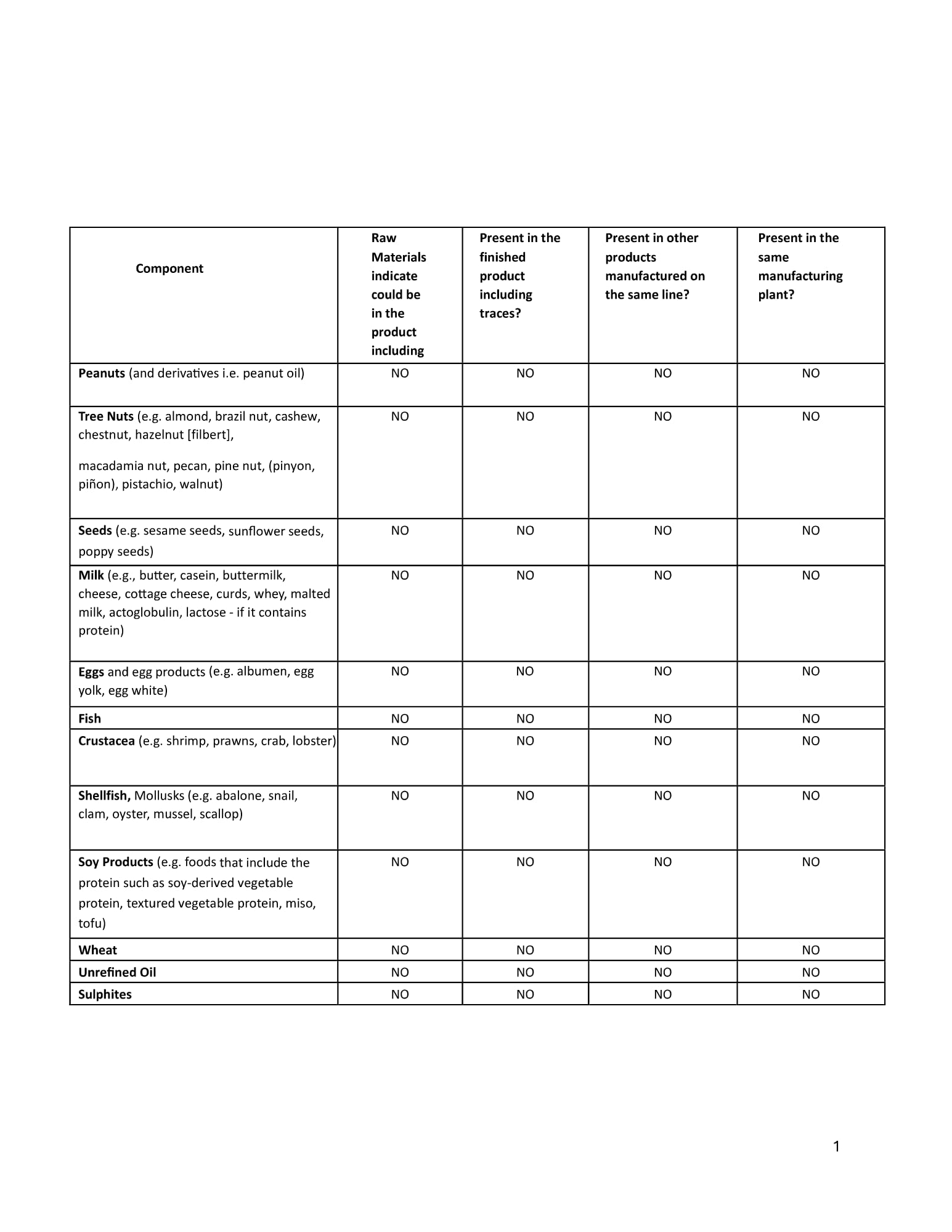 Glownary Natural Rainbow Sprinkles, 25 lb., Kosher, Gluten-Free, Dairy-Free, Vegetarian, Assorted Colors view 2