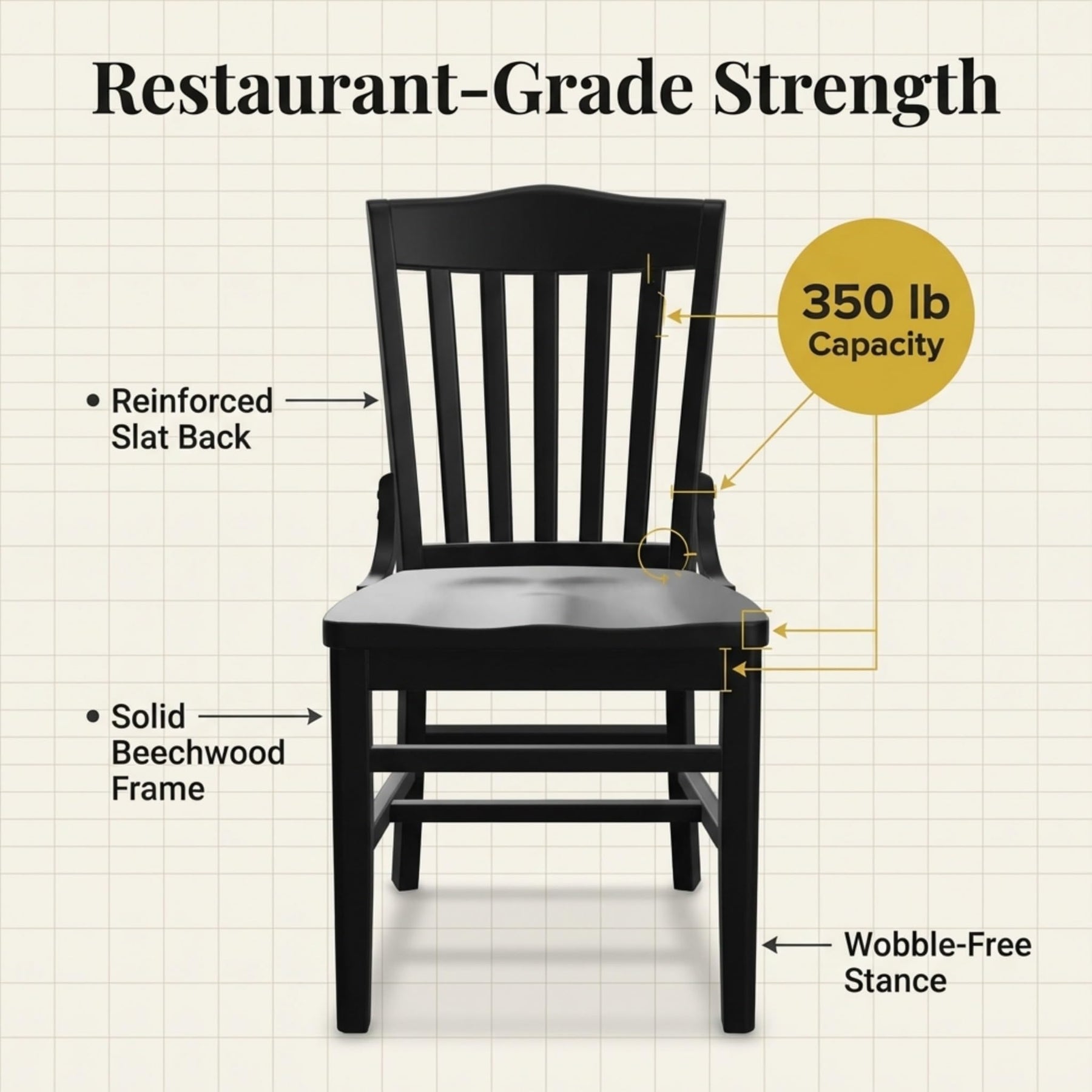 Glownary School House Chair, Beechwood, Slat Back, Traditional Style, Indoor, 350 lb. Capacity (Black, Standard Height) view 2