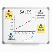 Wall-Mount Magnetic Whiteboard with Aluminum Frame, Steel Surface, White, Rectangle, Single Sided, with Marker Tray (White, 60" x 48", Aluminum)