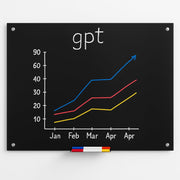 Frameless Wall-Mount Glass Dry Erase Board, Rectangle, Single Sided, with Marker Ledge, for Office, School, and Conference Room (Black, 24" x 18", Horizontal)