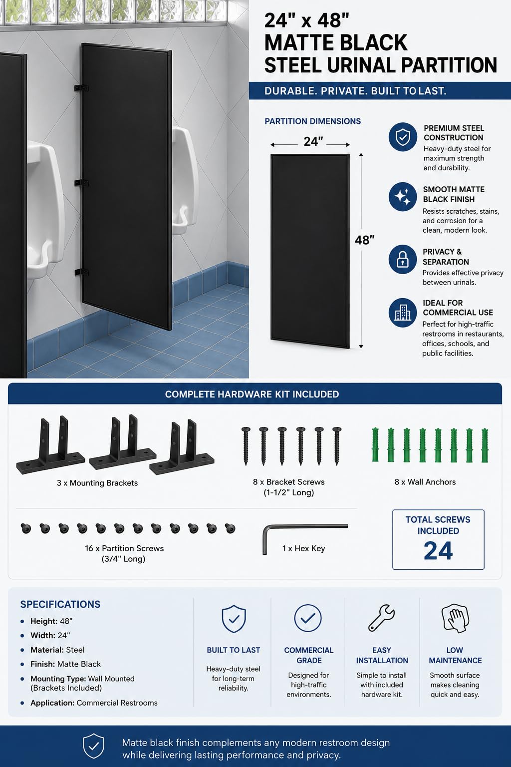Steel Urinal Partition with Mounting Kit for Restrooms, Black, 1, 24" x 48" view 3
