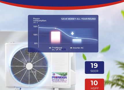 Pioneer WYS-20 Quantum Wall Mount Ductless Inverter+