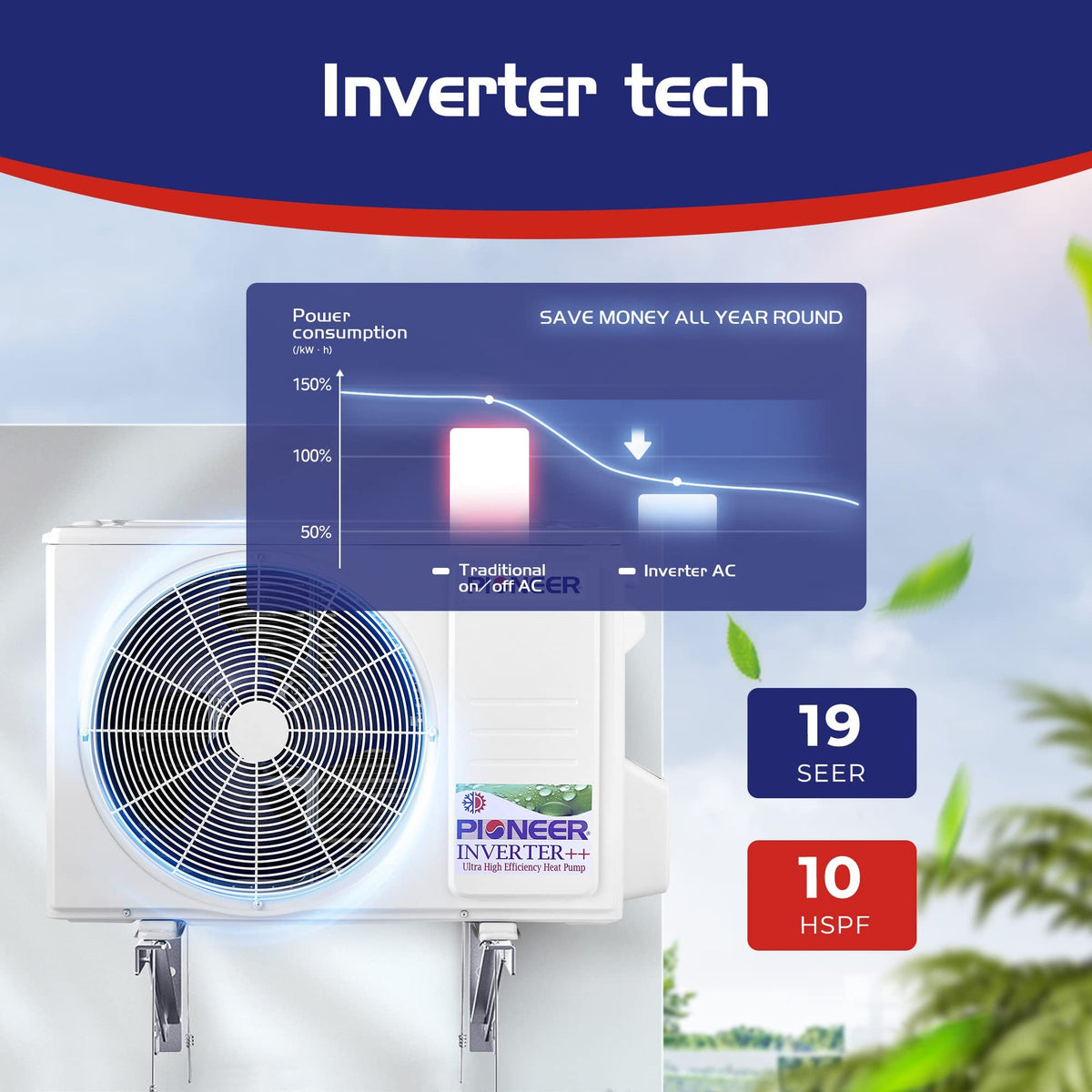 Pioneer WYS-20 Quantum Wall Mount Ductless Inverter+