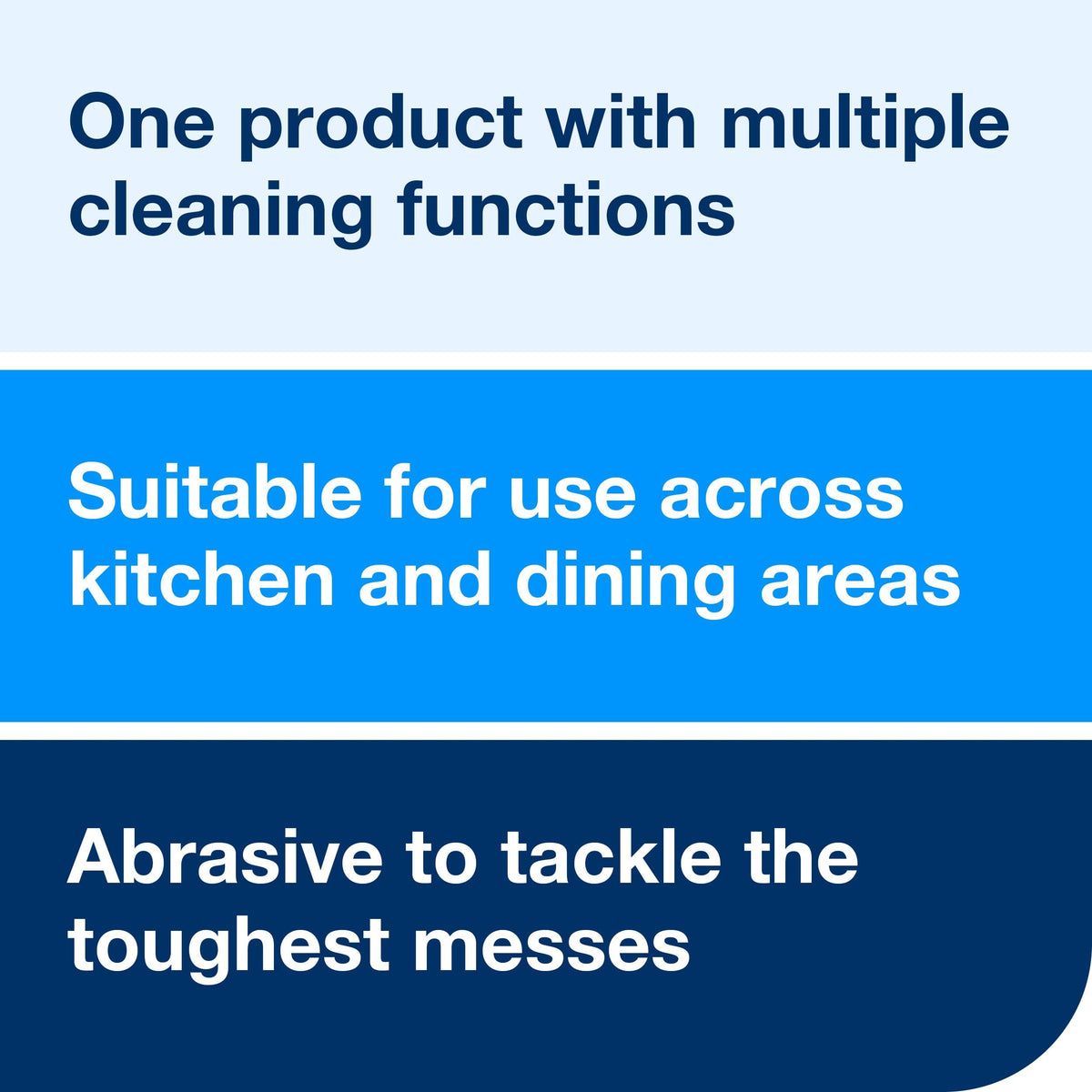 Tork 2 in 1 Scouring and Cleaning Foodservice Towel