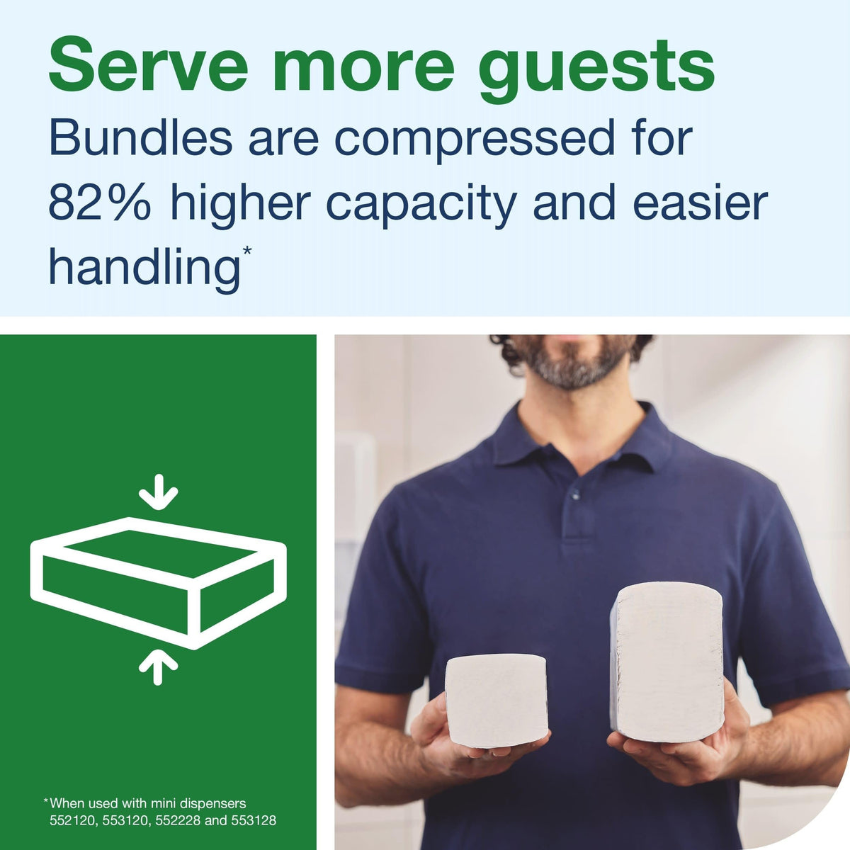 Tork Xpress Compressed Multifold Hand Towel White H2, Advanced, Strong and Absorbent, 12 x 250 Sheets, 424834