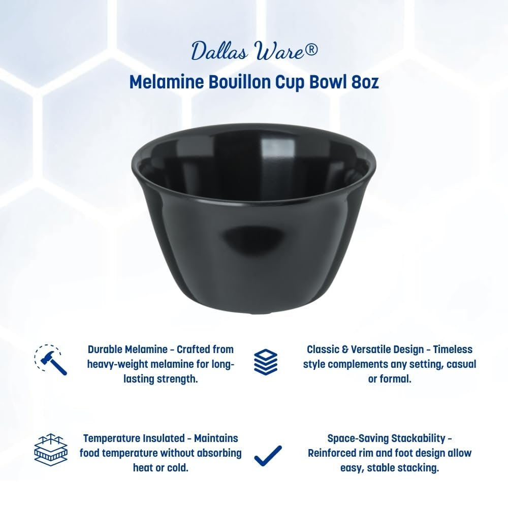 Carlisle FoodService Products Dallas Ware