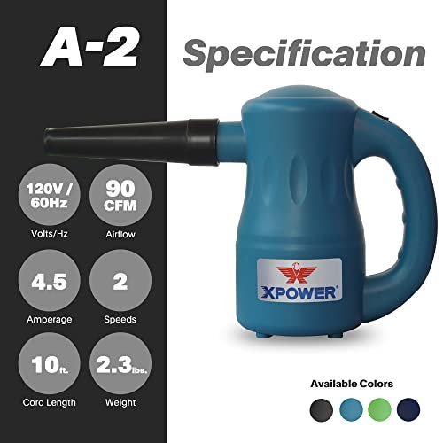 Air Duster Line