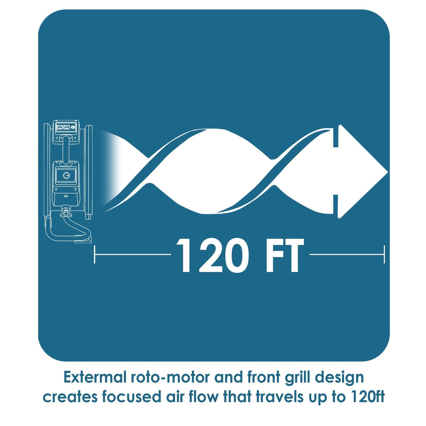 XPOWER FC-Line Air Circulators