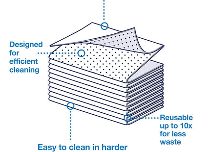 Tork 2 in 1 Scouring and Cleaning Foodservice Towel